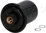 JAPKO Filtru combustibil JAPKO 30216 (30216)