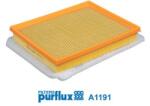 PURFLUX Filtru aer PURFLUX A1191 (A1191) - fixbox