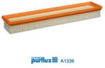 PURFLUX Filtru aer PURFLUX A1336 (A1336) - fixbox