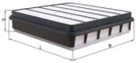 MAHLE Filtru aer MAHLE LX 5055 (LX 5055) - fixbox