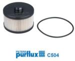 PURFLUX Filtru combustibil PURFLUX C504 (C504) - fixbox