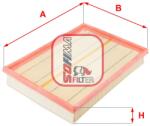 SOFIMA Filtru aer SOFIMA S 7502 A (S 7502 A) - fixbox