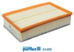 PURFLUX Filtru aer PURFLUX A1499 (A1499) - fixbox