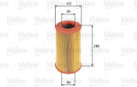 VALEO Filtru aer VALEO 585614 (585614) - fixbox