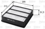 VALEO Filtru aer VALEO 585243 (585243) - fixbox