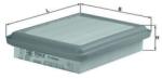 MAHLE Filtru aer MAHLE LX 591 (LX 591) - fixbox