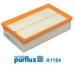 PURFLUX Filtru aer PURFLUX A1184 (A1184) - fixbox