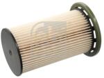 Febi Bilstein Filtru combustibil FEBI BILSTEIN 101320 (101320) - fixbox