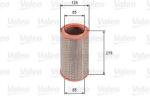 VALEO Filtru aer VALEO 585609 (585609) - fixbox