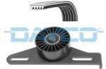 DAYCO Set curea transmisie cu caneluri DAYCO KPV072 - fixbox