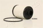 JAPANPARTS Filtru combustibil JAPANPARTS FC-ECO016 (FC-ECO016) - fixbox