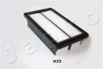 JAPKO Filtru aer JAPKO 20H33 (20H33) - fixbox