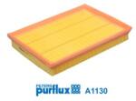 PURFLUX Filtru aer PURFLUX A1130 (A1130) - fixbox