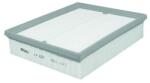 MAHLE Filtru aer MAHLE LX 622 (LX 622) - fixbox