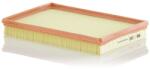 Mann-filter Filtru aer MANN-FILTER C 2880 (C 2880) - fixbox