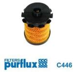 PURFLUX Filtru combustibil PURFLUX C446 (C446) - fixbox