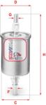 SOFIMA Filtru combustibil SOFIMA S 1515 B (S 1515 B) - fixbox