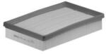 MAHLE Filtru aer MAHLE LX 1074 (LX 1074) - fixbox