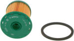 Bosch Filtru combustibil BOSCH 1 457 431 712 - fixbox