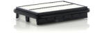 Mann-filter Filtru aer MANN-FILTER C 27 017 (C 27 017) - fixbox