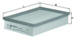 MAHLE Filtru aer MAHLE LX 935 (LX 935) - fixbox