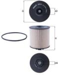 MAHLE Filtru combustibil MAHLE KX 67/2D (KX 67/2D) - fixbox