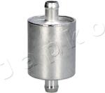 JAPKO Filtru combustibil JAPKO 1GAS2S (1GAS2S) - fixbox