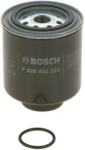 Bosch Filtru combustibil BOSCH F 026 402 223 (F 026 402 223) - fixbox