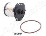 JAPANPARTS Filtru combustibil JAPANPARTS FC-ECO084 (FC-ECO084) - fixbox