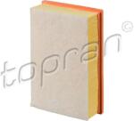 TOPRAN Filtru aer TOPRAN 114 984 (114 984)