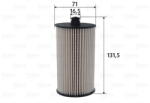 VALEO Filtru combustibil VALEO 587071 (587071) - fixbox