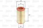 VALEO Filtru aer VALEO 585694 (585694) - fixbox