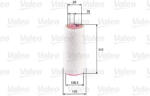 VALEO Filtru aer VALEO 585617 (585617) - fixbox