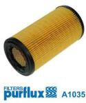 PURFLUX Filtru aer PURFLUX A1035 (A1035) - fixbox