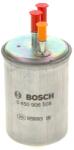 Bosch Filtru combustibil BOSCH 0 450 906 508 (0 450 906 508) - fixbox
