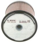 Bosch Filtru combustibil BOSCH 1 457 429 291 (1 457 429 291) - fixbox