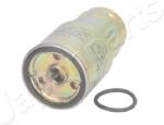 JAPANPARTS Filtru combustibil JAPANPARTS FC-295S (FC-295S) - fixbox
