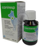Caniresp разтвор 100 мл