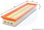 COMLINE EAF822 Filtru aer