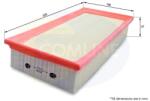 COMLINE EAF005 Filtru aer