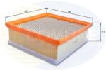 COMLINE EAF771 Filtru aer