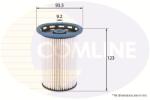 COMLINE EFF261 Filtru combustibil