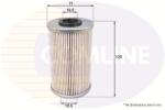 COMLINE EFF139 Filtru combustibil