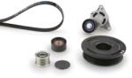 GATES Set curea transmisie cu caneluri GATES Micro-V® K067PK1793 (K067PK1793)