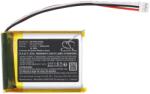 Powery Helyettesítő hangszóró akku Philips Fidelio E6 / HTL9100 / típus HD104050E6