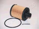 JAPANPARTS Filtru ulei FIAT FIORINO Combi (225) (2007 - 2016) JAPANPARTS FO-ECO065