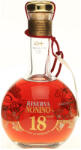 Nonino - Grappa Cru Monovitigno Verduzzo 18yo - 0.7L, Alc: 45%