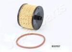 JAPANPARTS Filtru combustibil VOLVO C30 (2006 - 2012) JAPANPARTS FC-ECO027