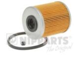 NIPPARTS Filtru combustibil RENAULT TRAFIC II caroserie (FL) (2001 - 2014) NIPPARTS N1331049