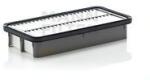 Mann-filter Filtru aer HYUNDAI GETZ (TB) (2002 - 2010) MANN-FILTER C 2519